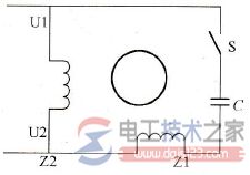 单相电机类型，单相电机常见分类