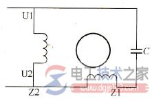 单相电机类型，单相电机常见分类