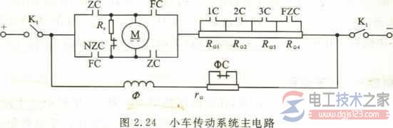 直流他励电动机1